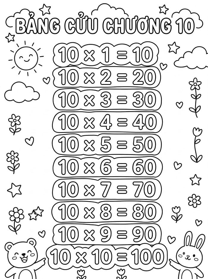 Bảng Cửu Chương 10