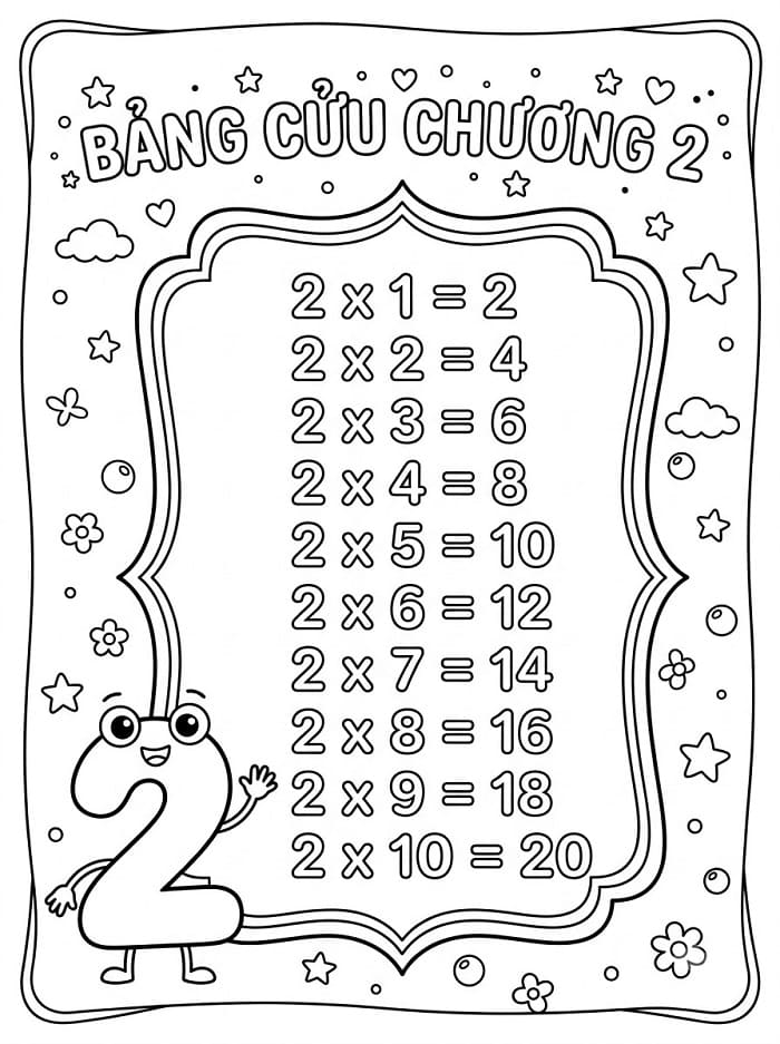 Bảng Cửu Chương 2
