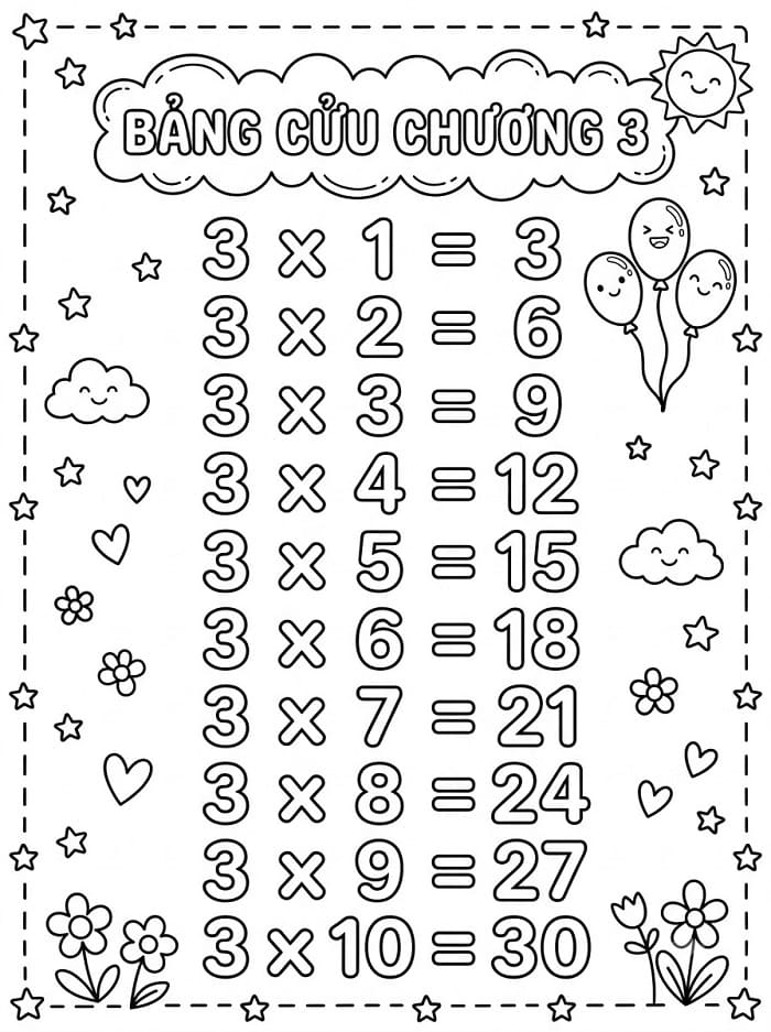 Bảng Cửu Chương 3