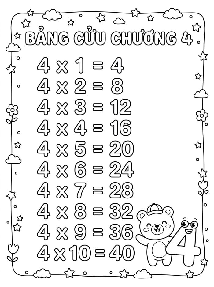 Bảng Cửu Chương 4
