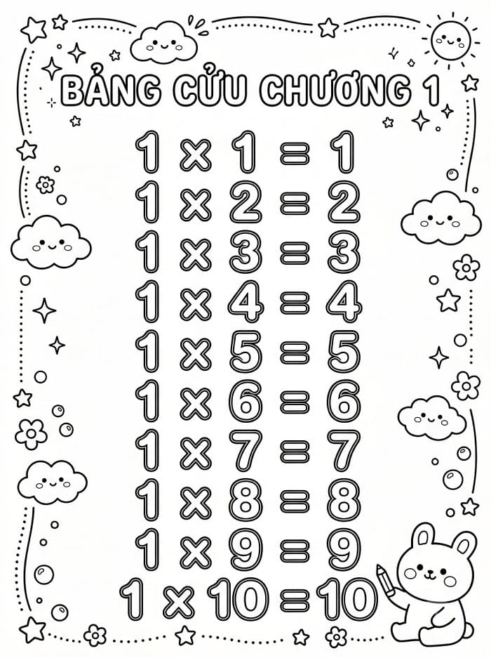 Bảng Cửu Chương Số 1