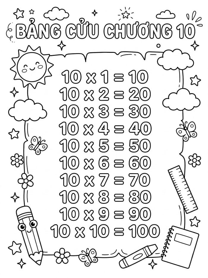 Bảng Cửu Chương Số 10