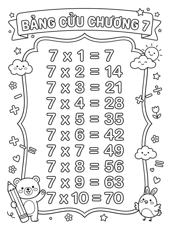 Bảng Cửu Chương Số 7
