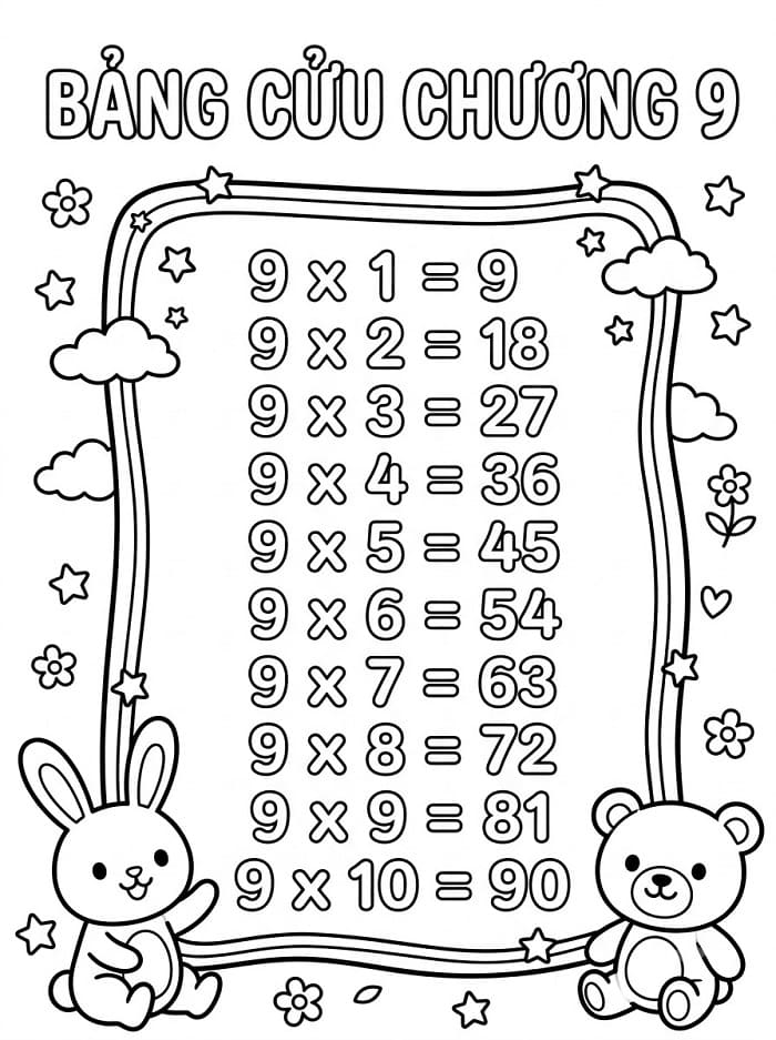Bảng Cửu Chương Số 9