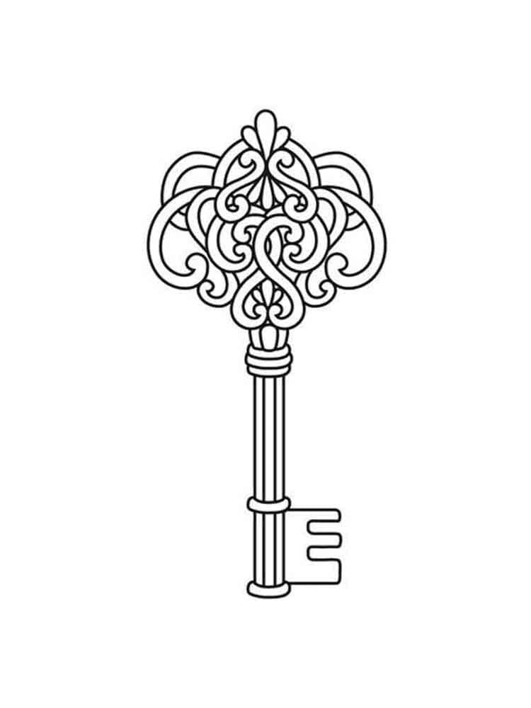 Chiếc Chìa Khóa Đẹp